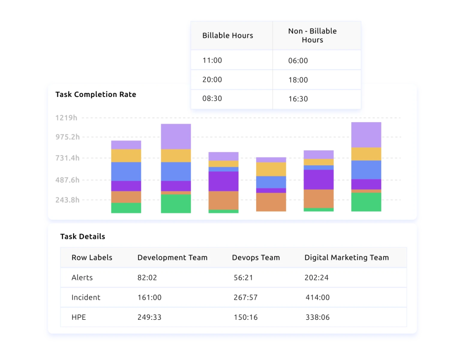 detailed dashboards image 